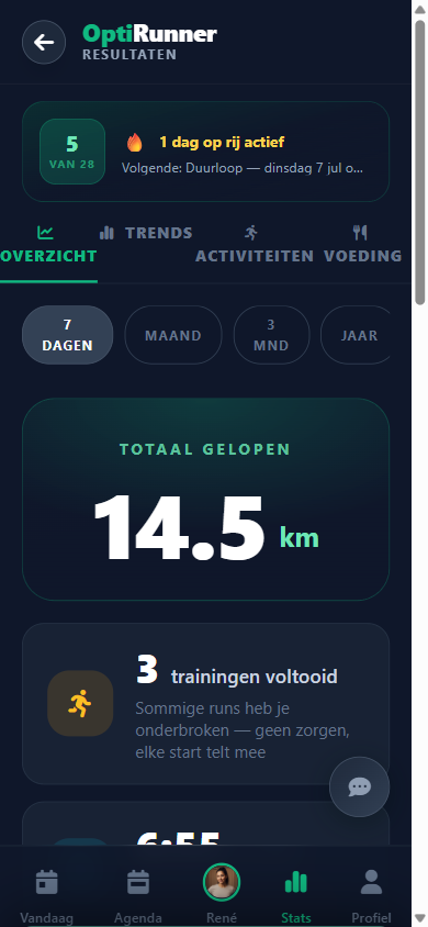 Resultatenscherm van OptiRunner met je kern-tempo los van het totaal